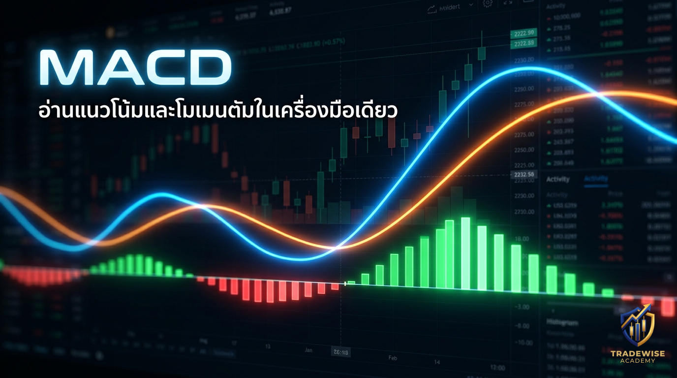 บทความรูปภาพ