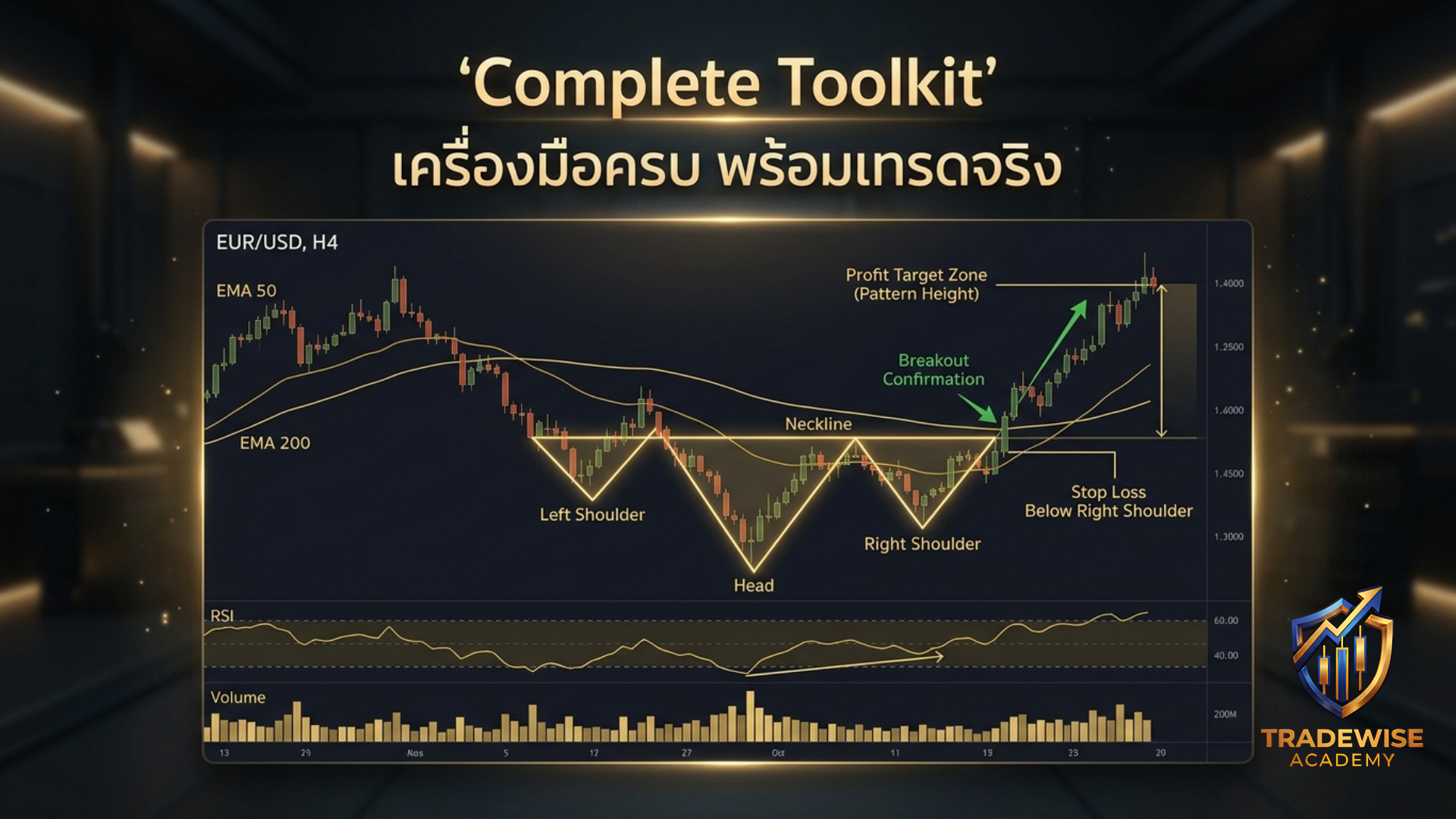 บทความรูปภาพ