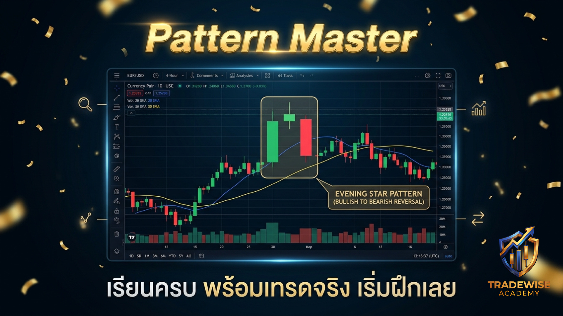 บทความรูปภาพ
