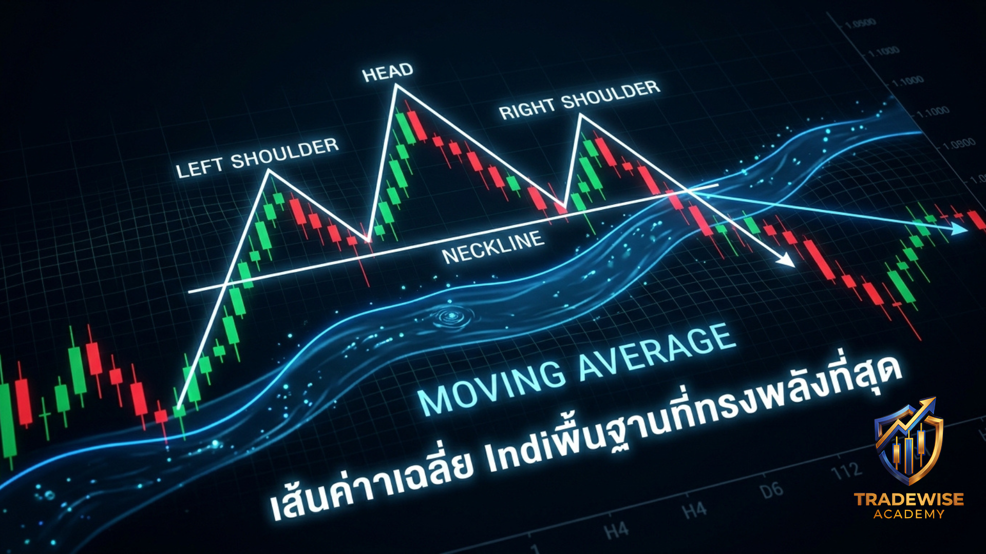 บทความรูปภาพ
