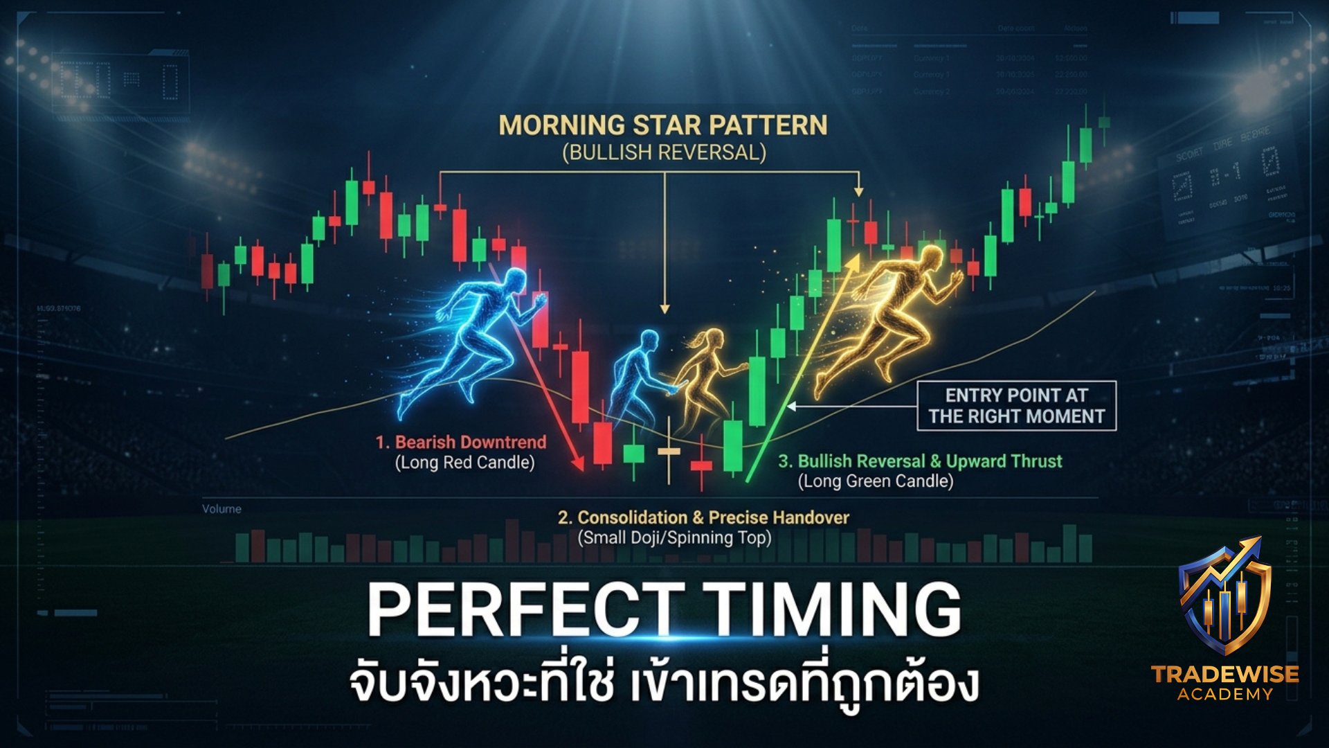บทความรูปภาพ