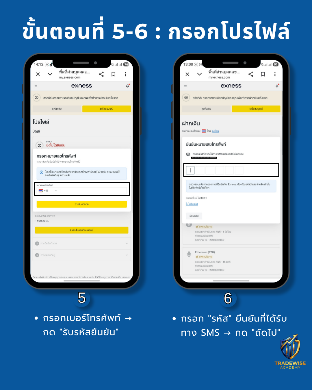 บทความรูปภาพ