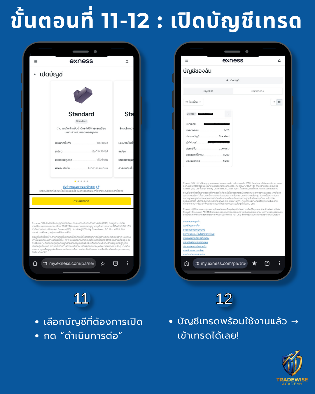 บทความรูปภาพ
