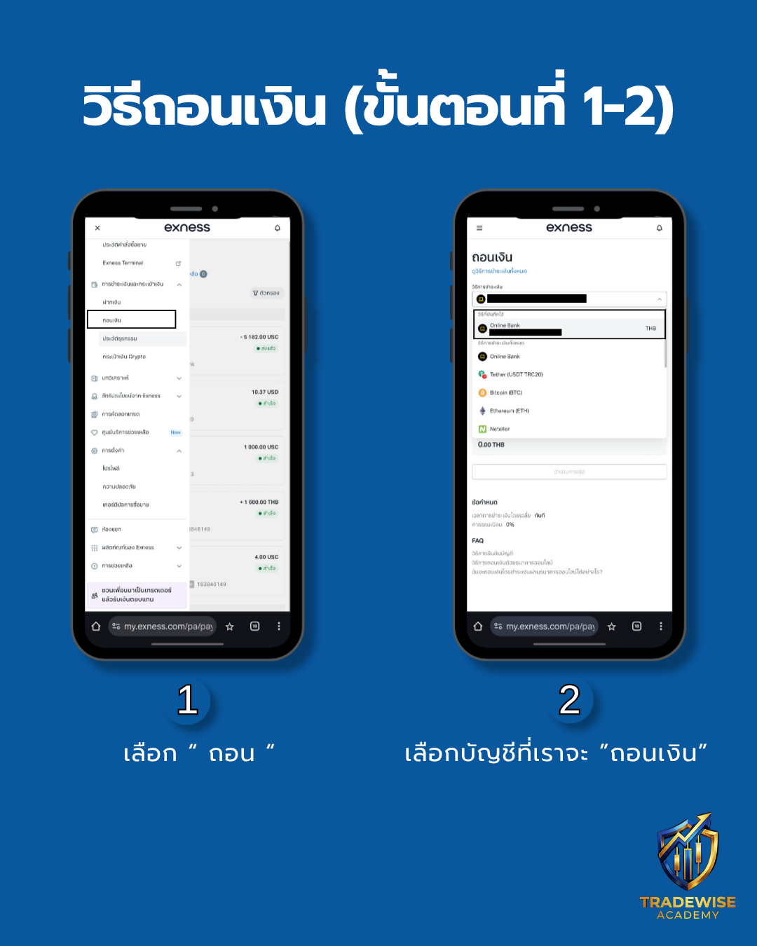 บทความรูปภาพ