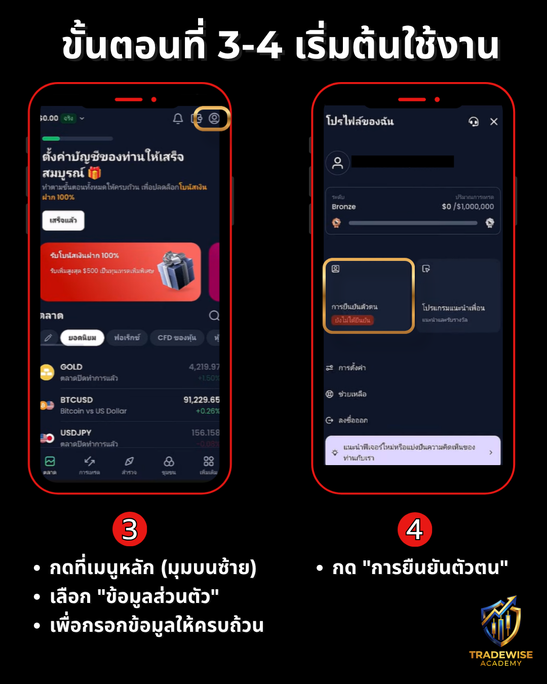บทความรูปภาพ