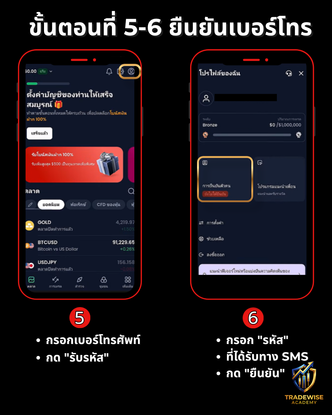 บทความรูปภาพ