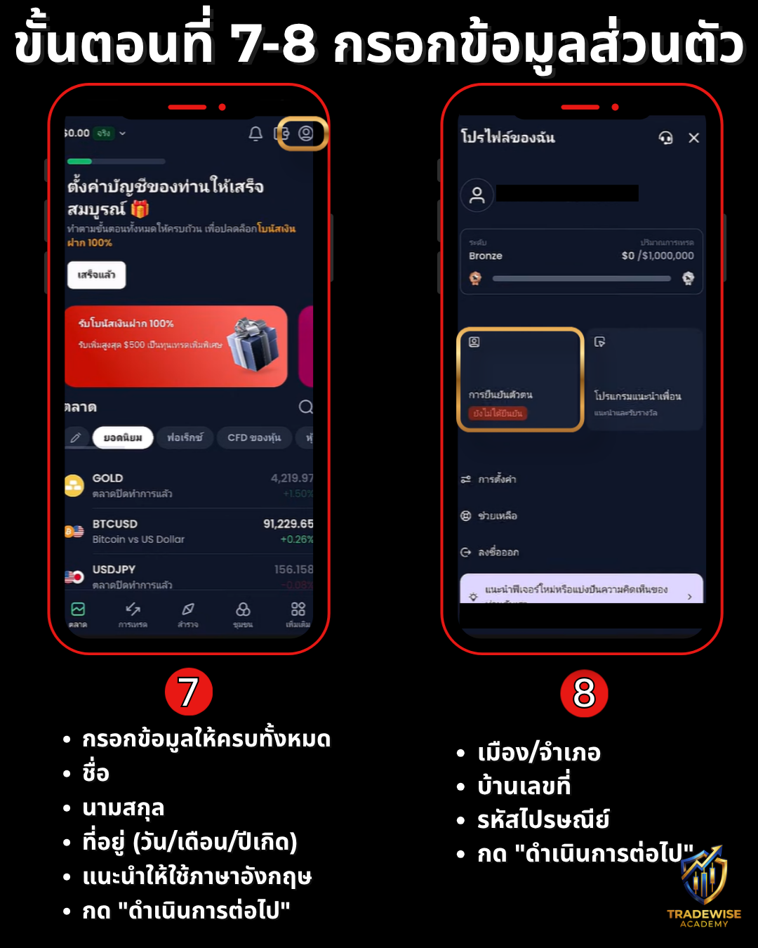 บทความรูปภาพ