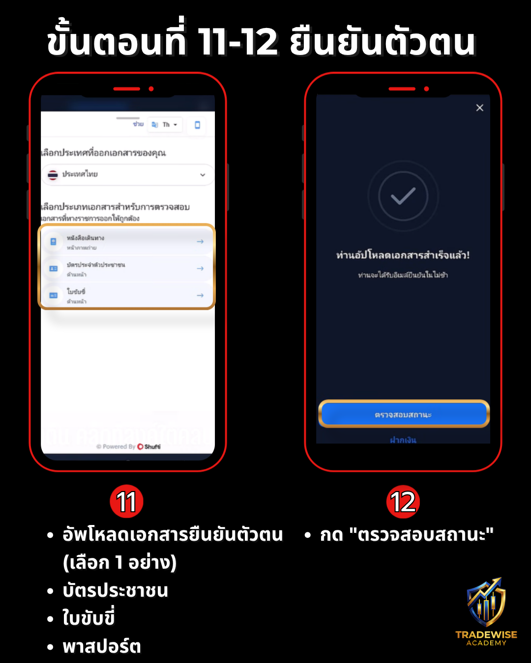 บทความรูปภาพ