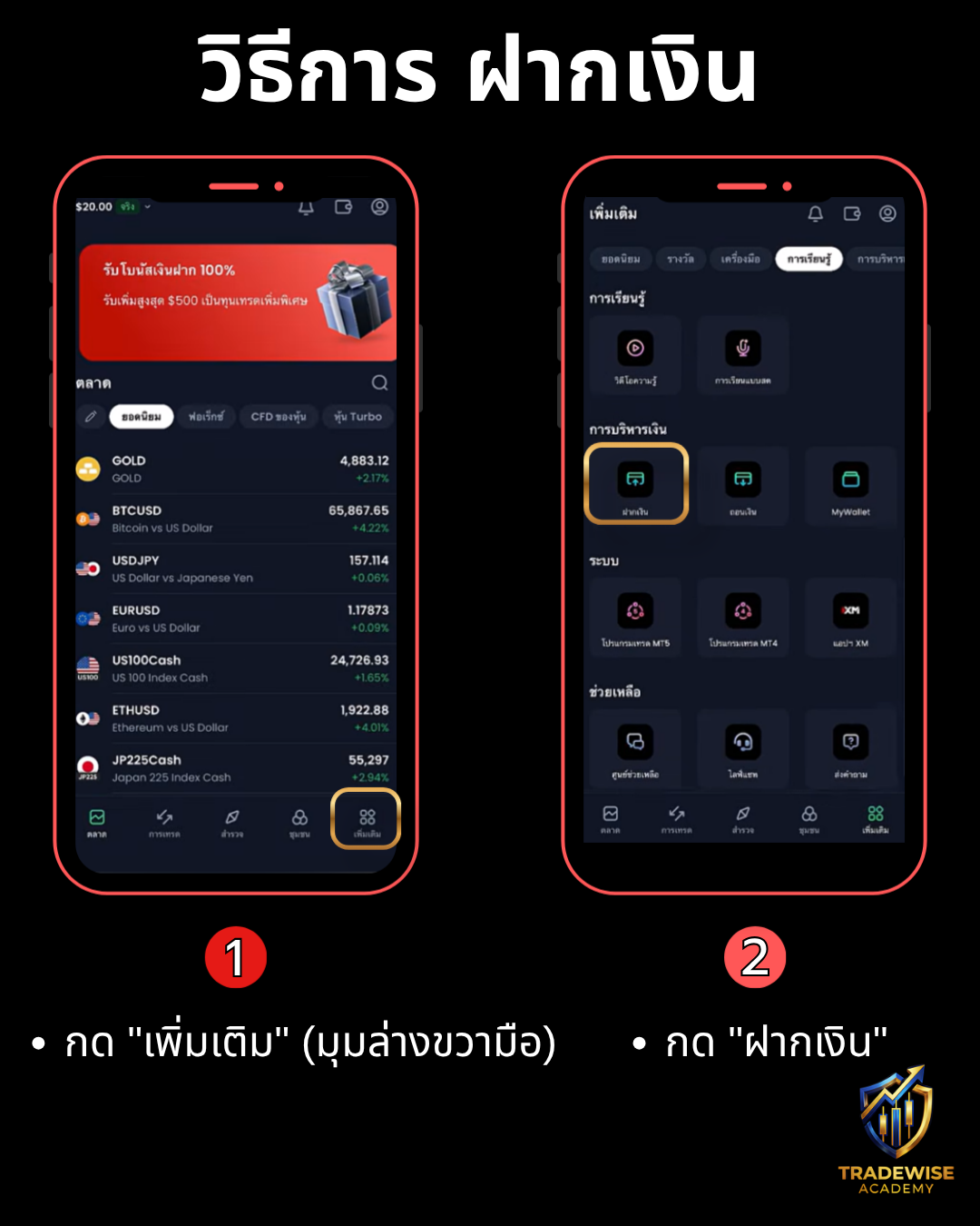 บทความรูปภาพ
