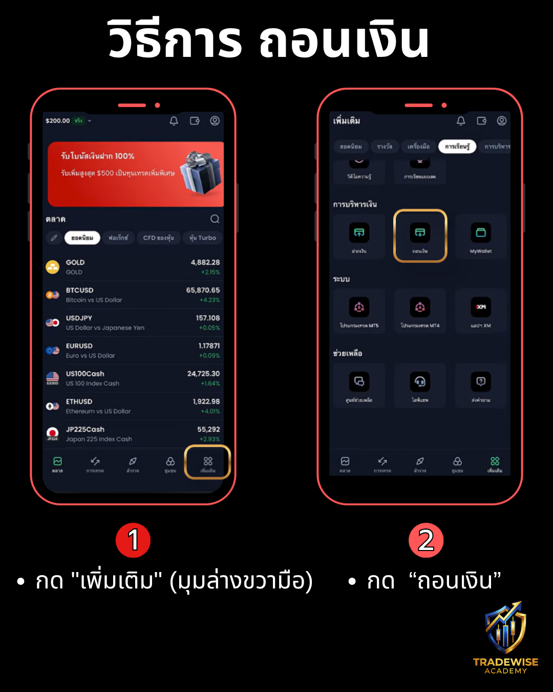 บทความรูปภาพ
